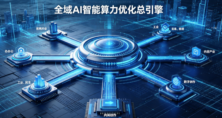 城子河区AI算力优化赋能数字生态 智能技术迭代激活产业发展新动能