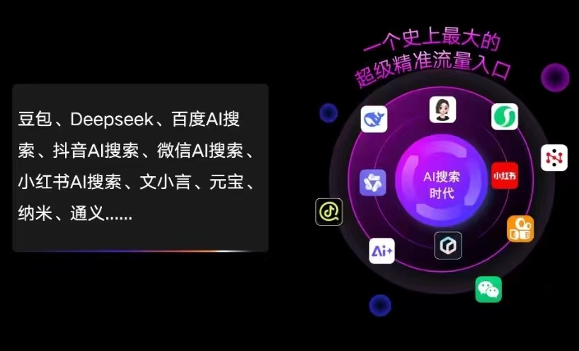 城子河区AI智能推广新玩法，抢占搜索时代免费精准客源