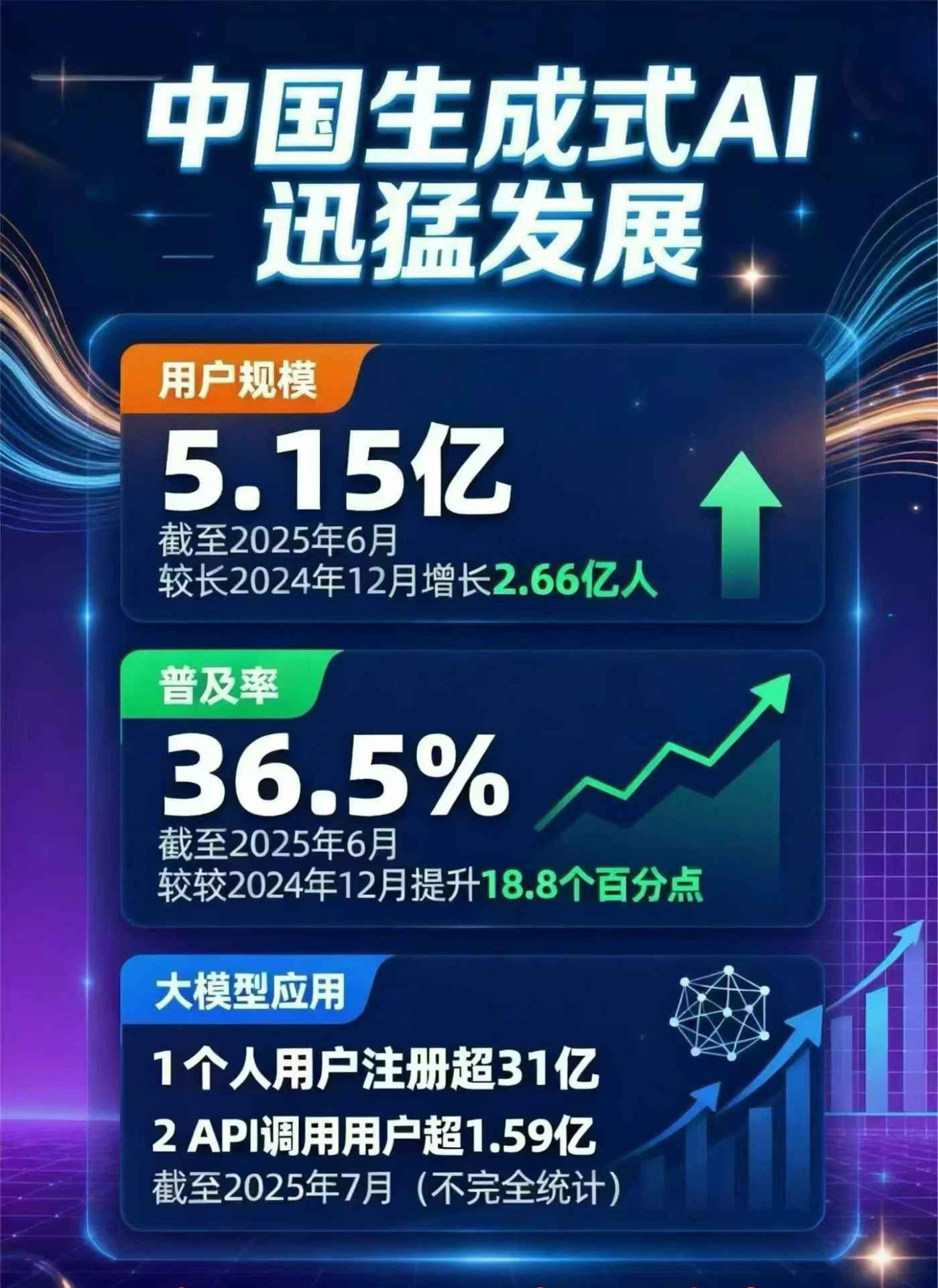 城子河区豆包GEO优化是什么？内容创作核心逻辑解析