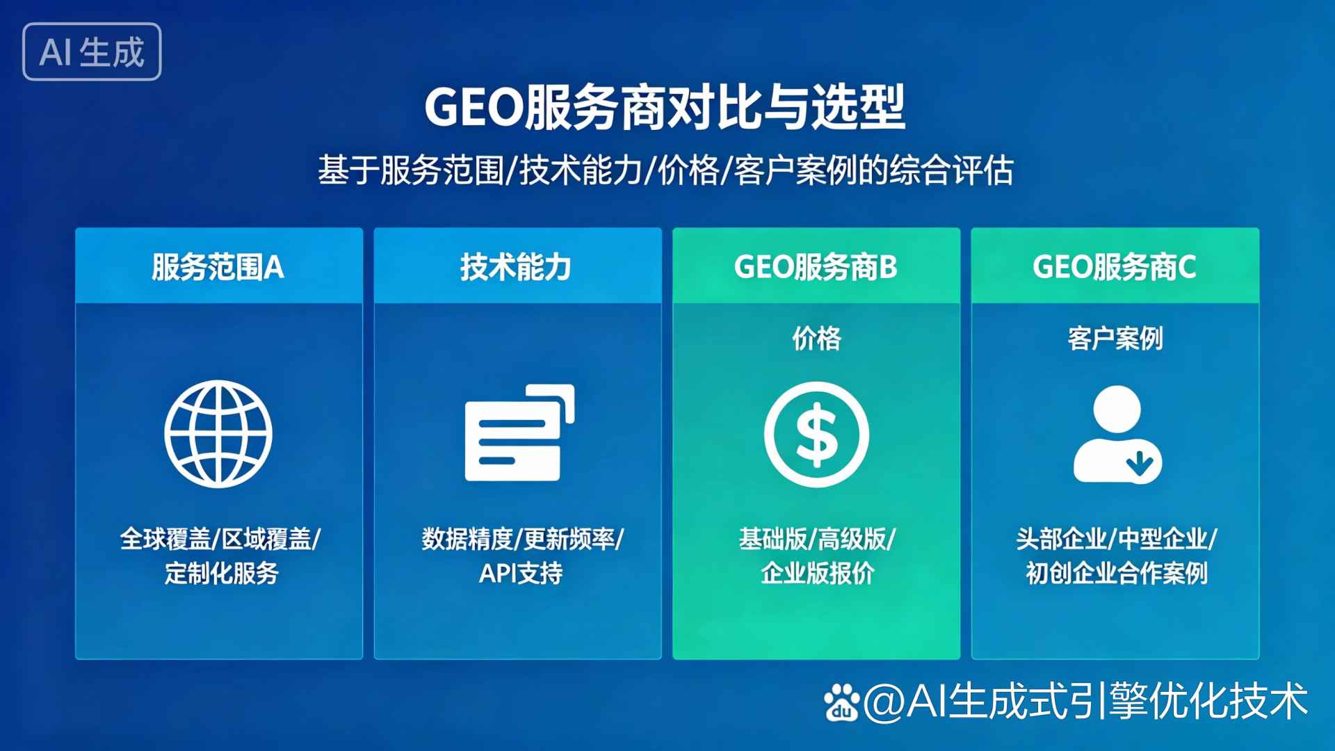 城子河区GEO优化服务商该如何选择？聊聊生成式引擎优化行业现状